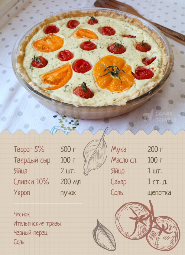 Ингредиенты для киша