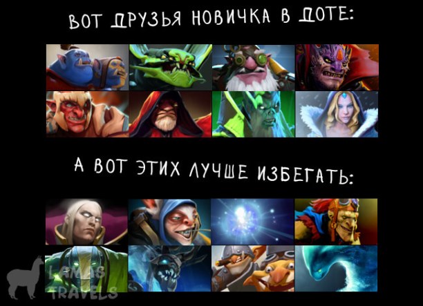 Как начать играть в Дота 2: и стоит ли вообще? Фото 5